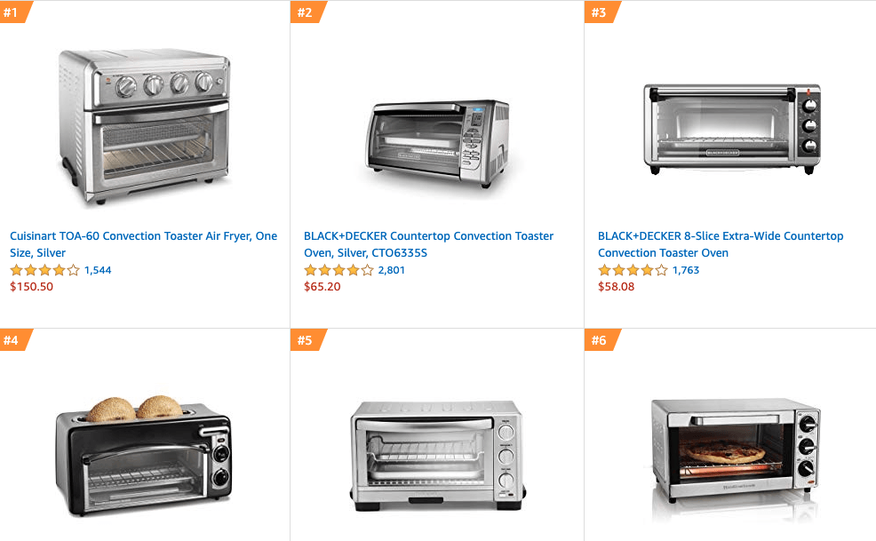 Toaster Oven Black Friday Deals 2020, Sales, And Ads - OveReview